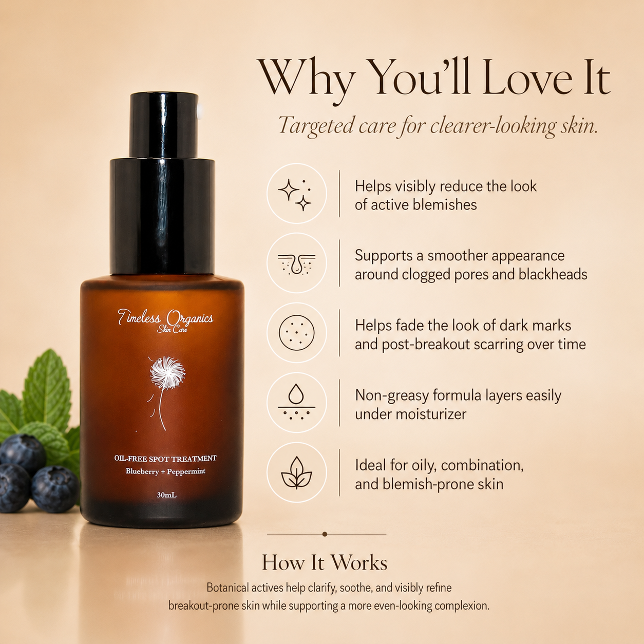 An advertisement for Findless Organics Oil-Free Infusion Treatment in Blueberry + Peppermint, showing a 50ml amber bottle with a black pump dispenser. The bottle is set against a warm beige background with text detailing the benefits of the treatment and a section explaining how it works, accompanied by fresh blueberries and mint leaves as props.