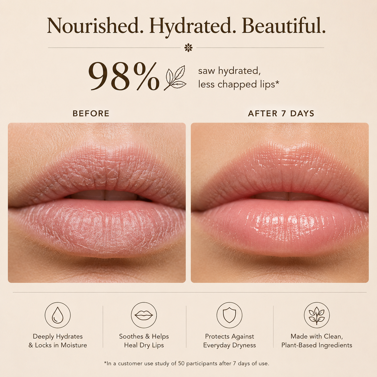 Before-and-after comparison of lips showing hydrated, less chapped lips after 7 days of use. The image features a beige background with text reading 'Nourished.