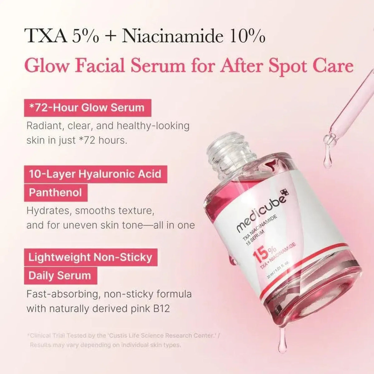 Bundle — [Bundle] Dark Spot Correcting Clinic ― 5% OFF