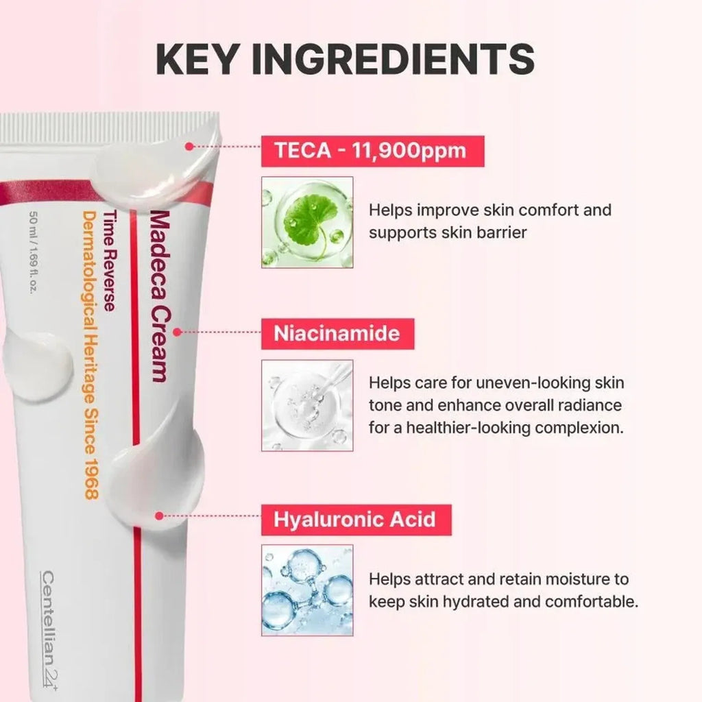 Bundle — [Bundle] K-Pharmacy Set ― 5% OFF
