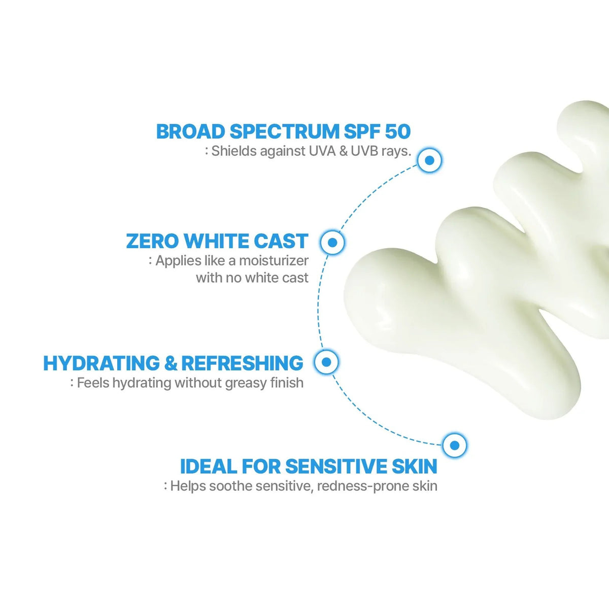 CellFusionC — [CellFusionC] Aquatica UV Defense Sunscreen OTC 50ml