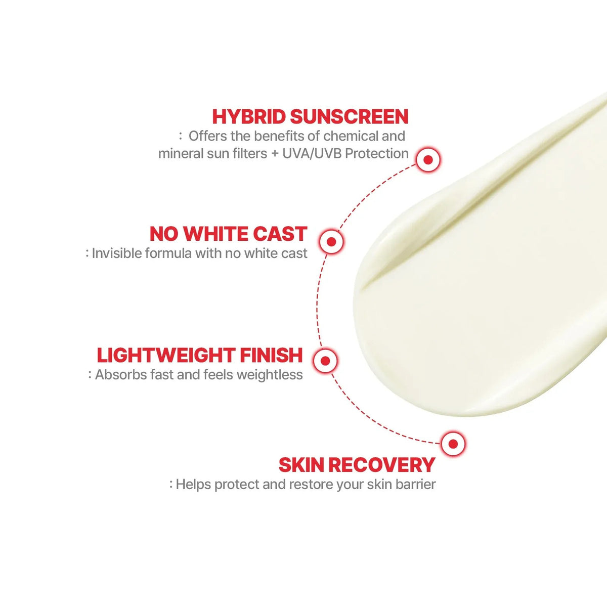 CellFusionC — [CellFusionC] Laser UV Defense Sunscreen OTC 50ml