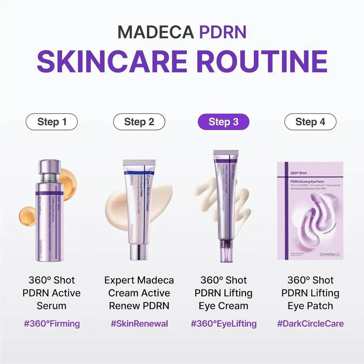 Centellian24 — [Centellian24] 360º Shot PDRN lifting Eye cream 30ml*2ea_MX