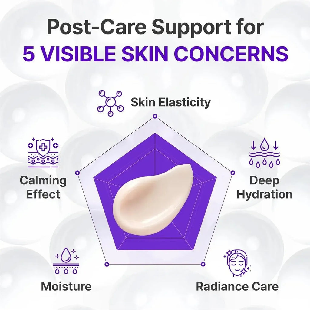 Centellian24 — [Centellian24] Expert Madeca Cream Active Renew PDRN 50ml*2ea_MX