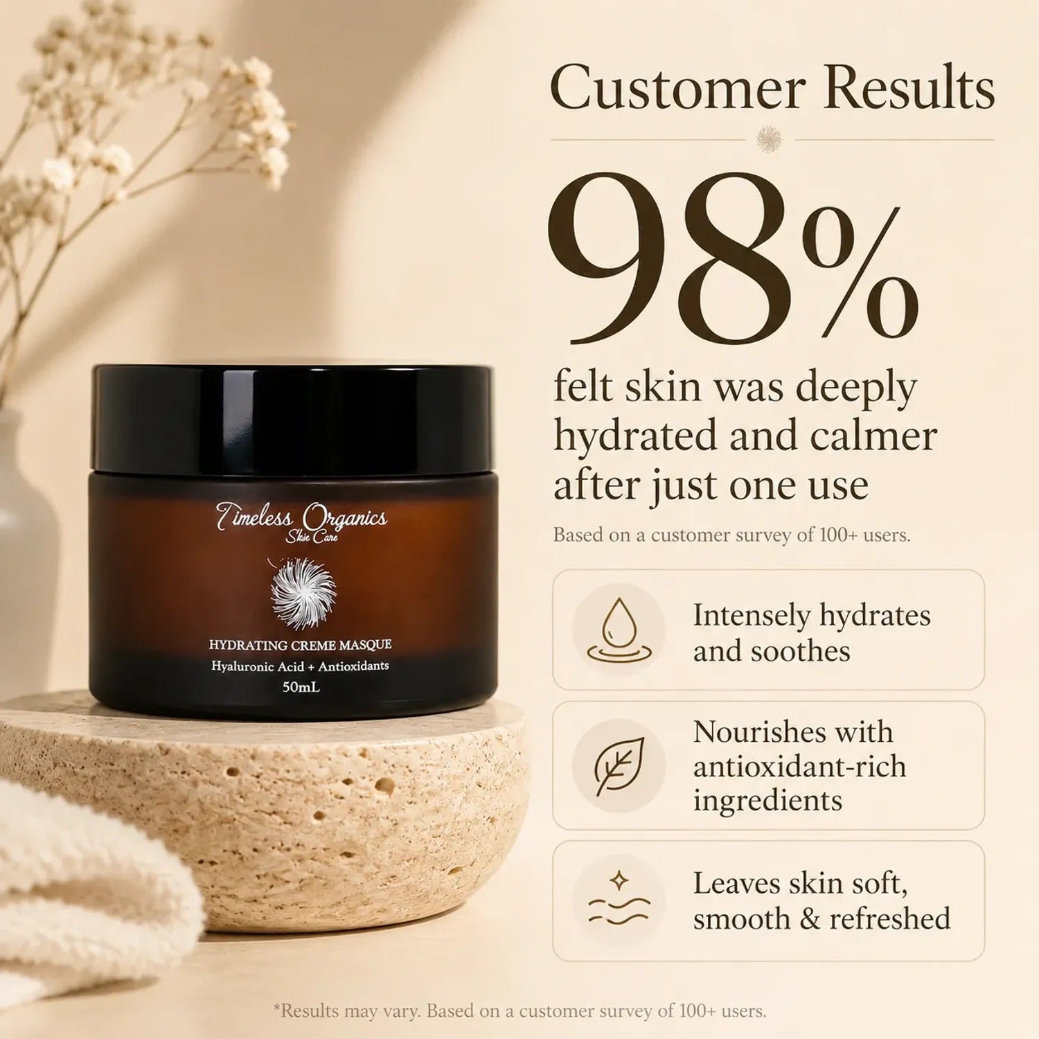 Timeless Organics Skin Care — Deep Hydration + Antioxidant Creme Masque