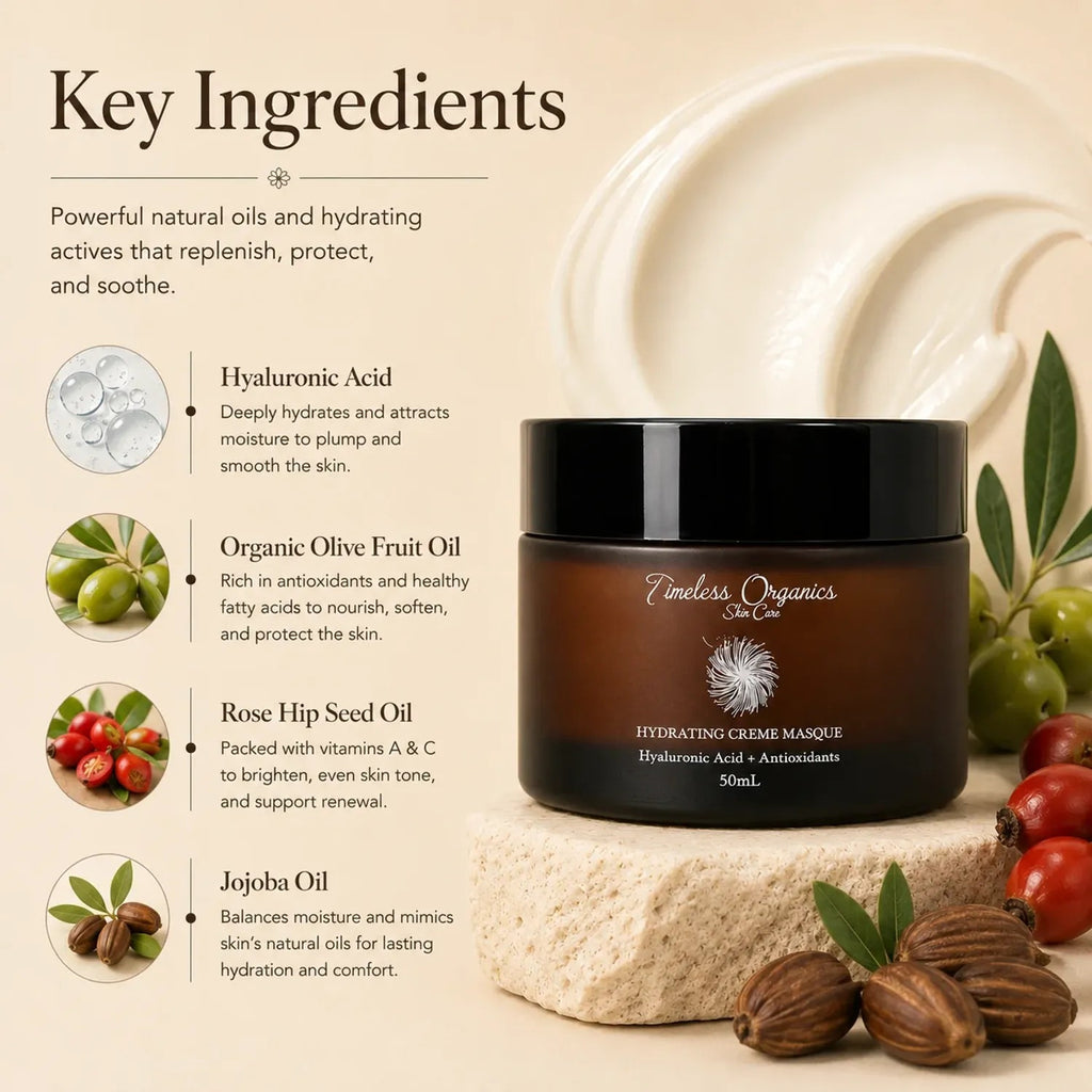 Timeless Organics Skin Care — Deep Hydration + Antioxidant Creme Masque