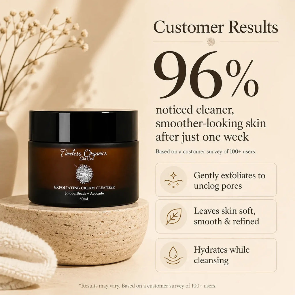 Timeless Organics Skin Care — Exfoliating Creme Cleanser - Brightening + Toning