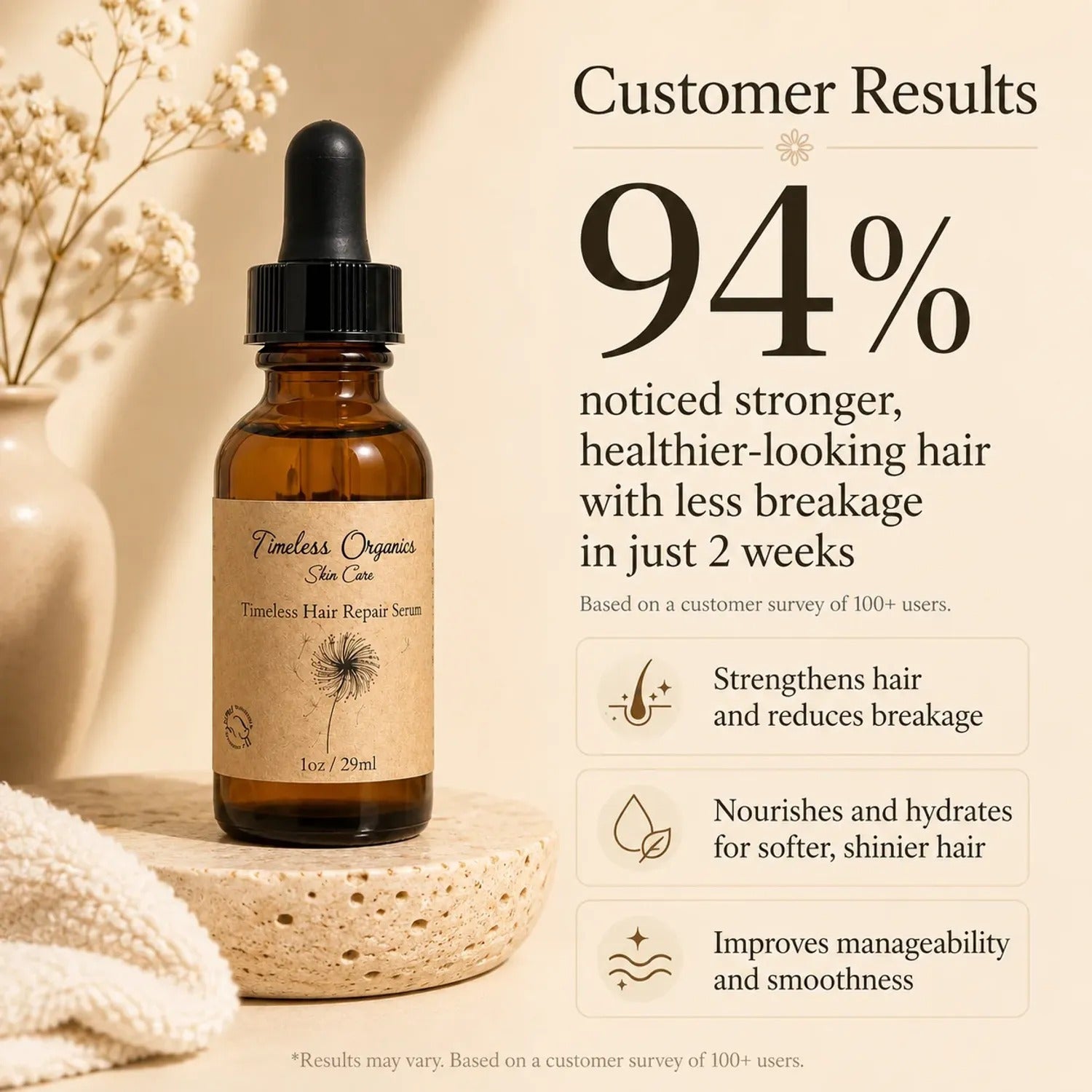 Timeless Organics Skin Care — Hair Repair Serum