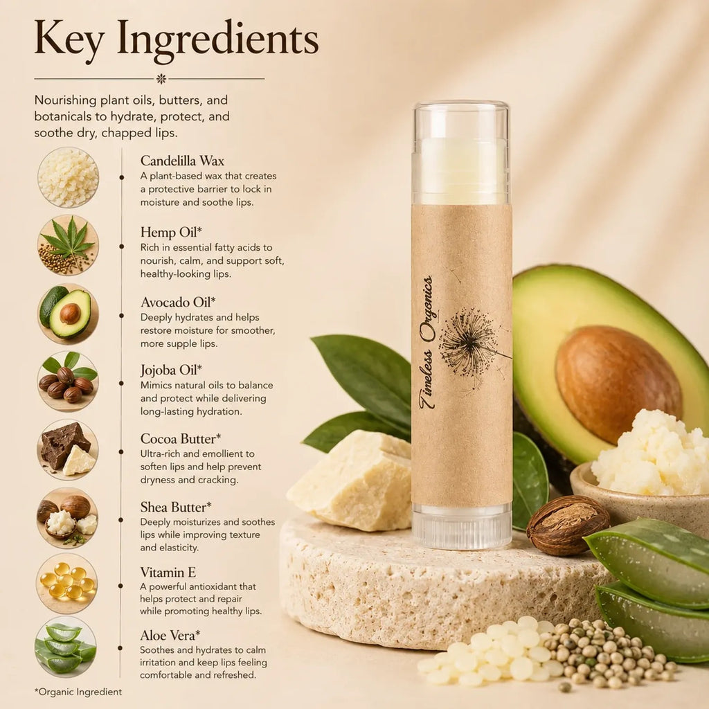 Timeless Organics Skin Care — Lip Saver