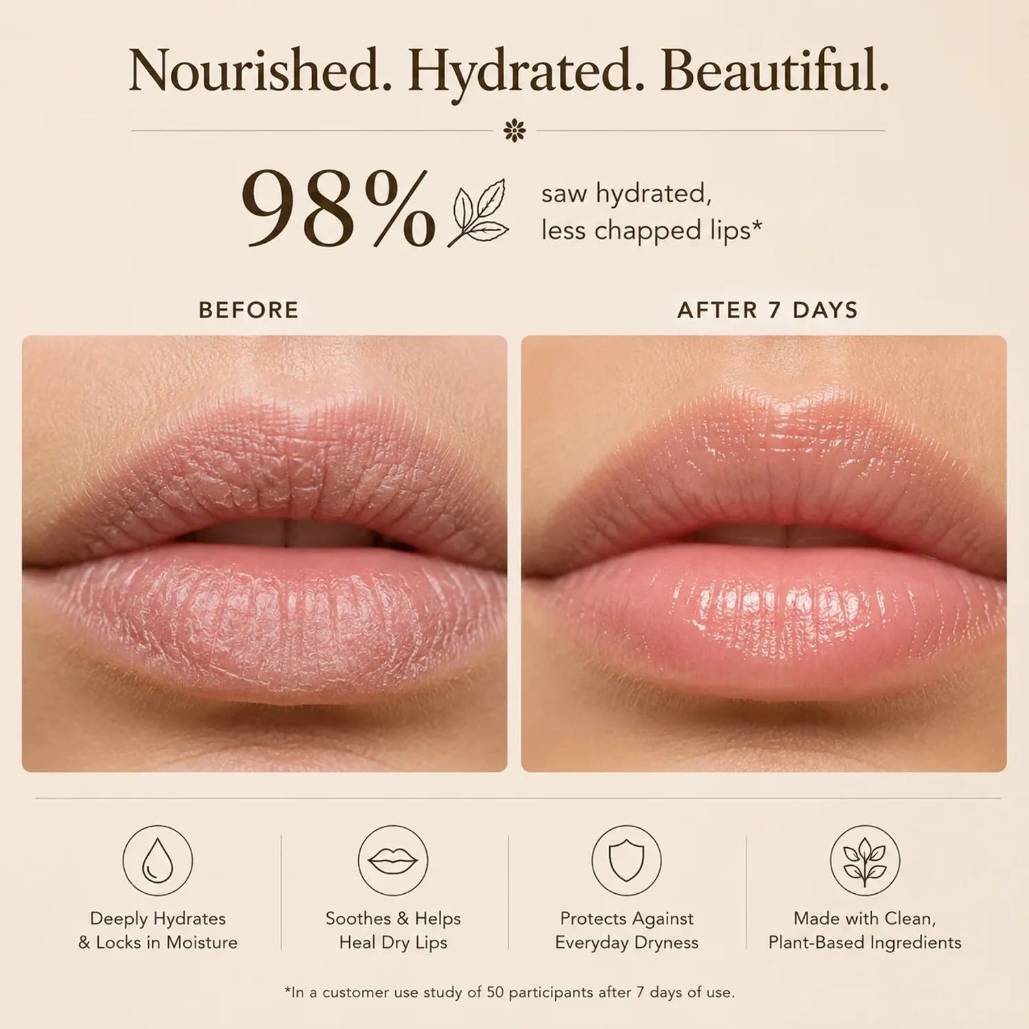 Timeless Organics Skin Care — Lip Saver