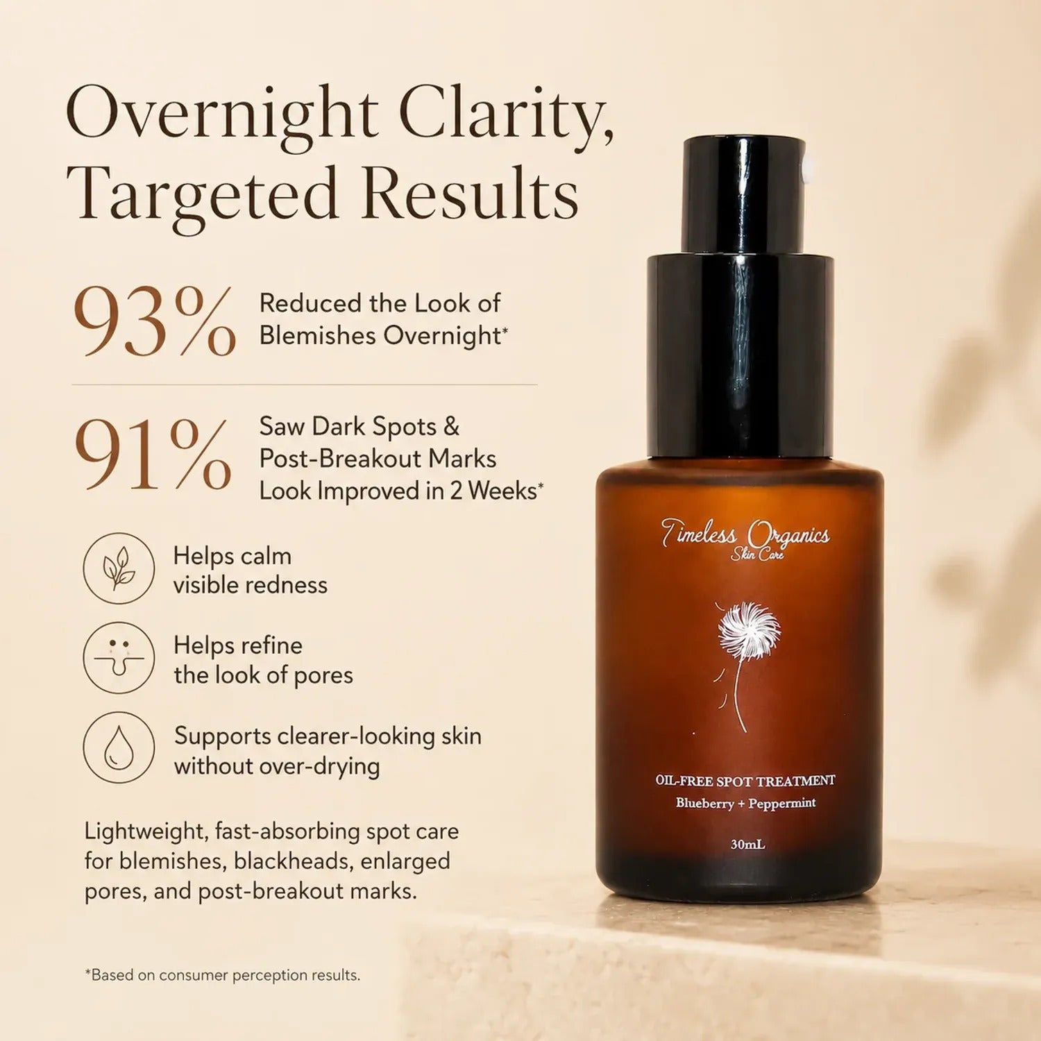 Timeless Organics Skin Care — Spot Treatment - Oil Free